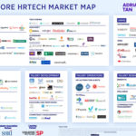シンガポール HR Techマーケットマップ　2020