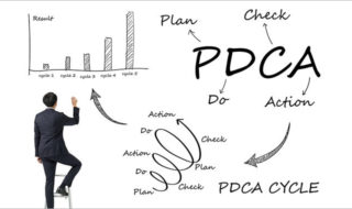 マネジメントサイクルとは？重要性・種類と事例、PDCAとの関連を解説