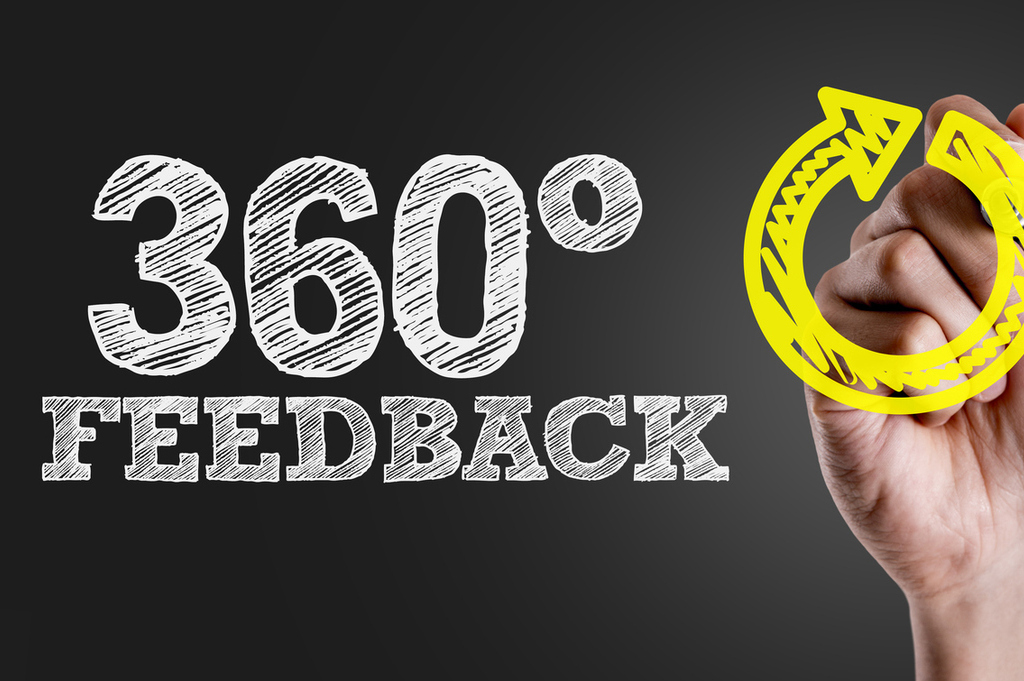 360度サーベイ