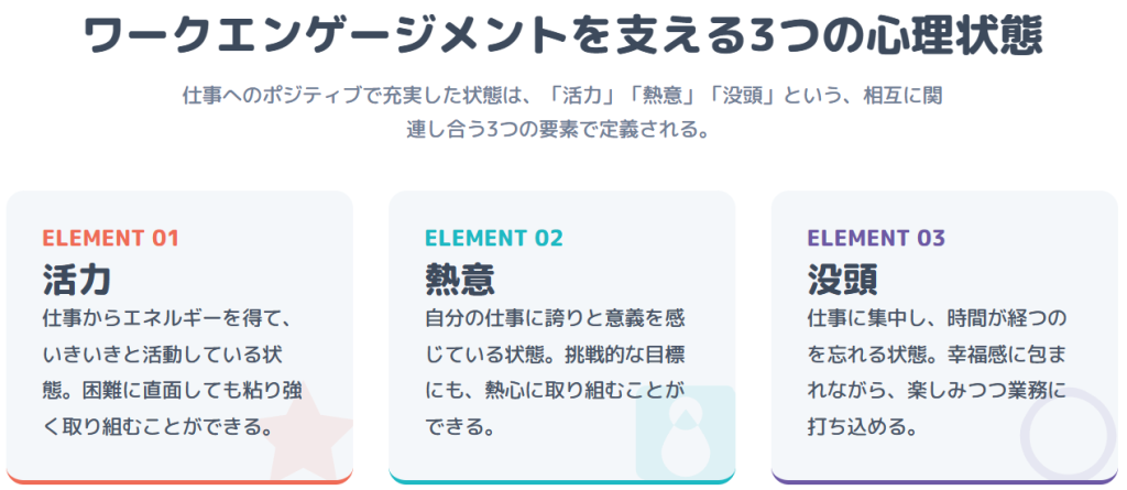 ワークエンゲージメントを支える3つの心理状態