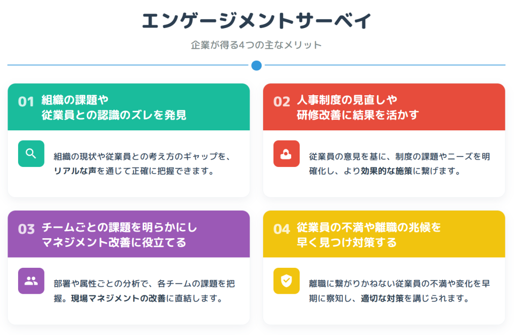 エンゲージメントサーベイを行う目的と企業が得る4つのメリット