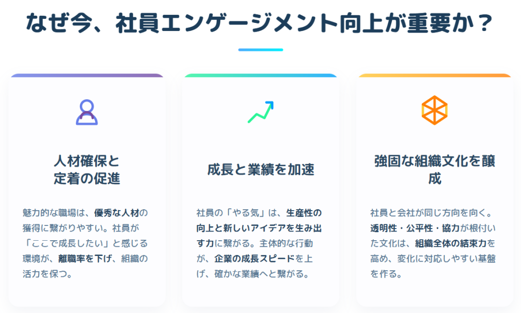なぜ今社員エンゲージメント向上に取り組むべきなのか？