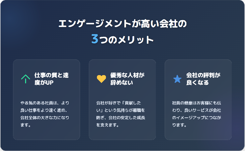 エンゲージメントが高い会社のメリット