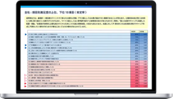 組織診断画面