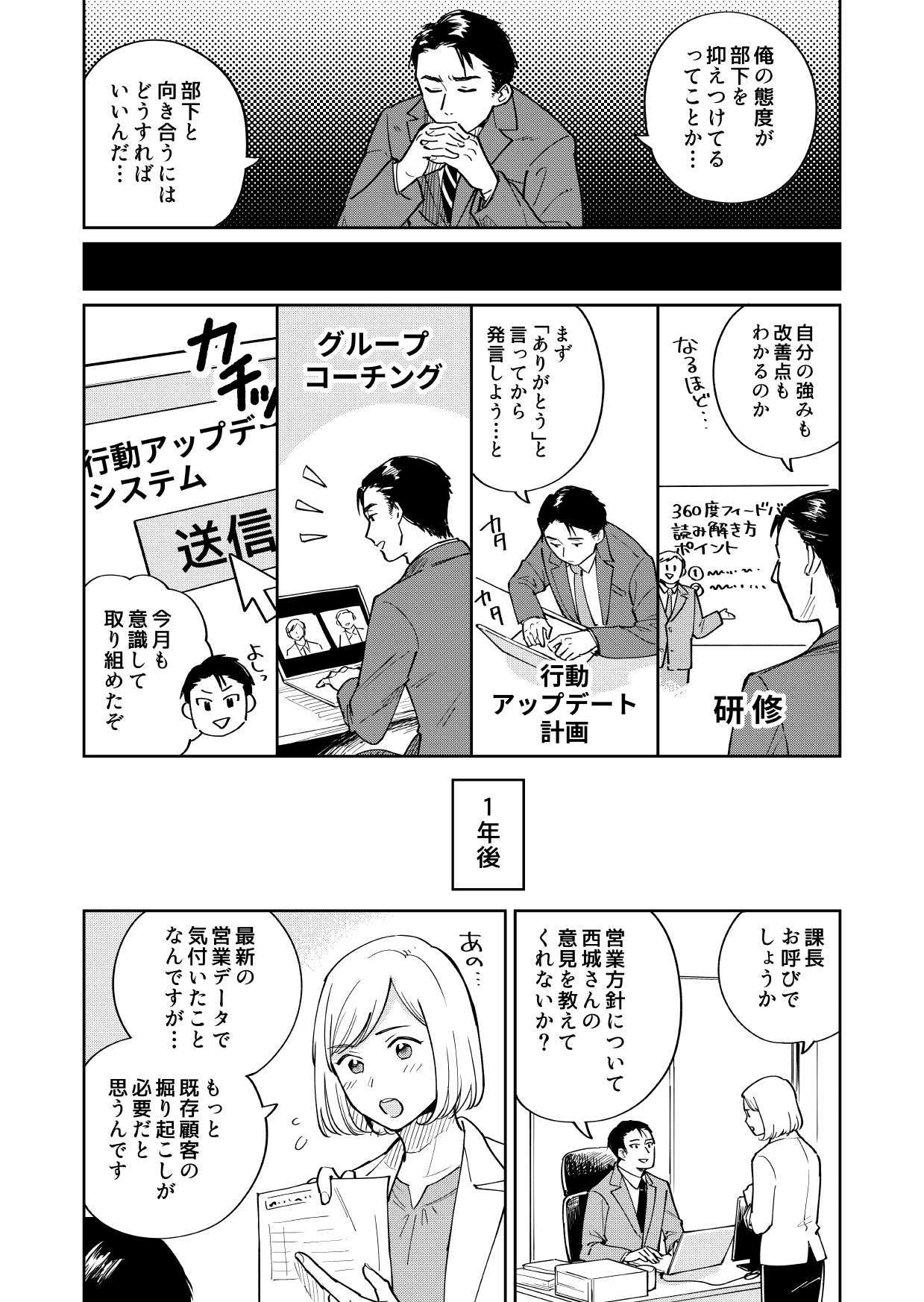 マンガでわかりやすく解説 360度評価入門ガイド | CBASE