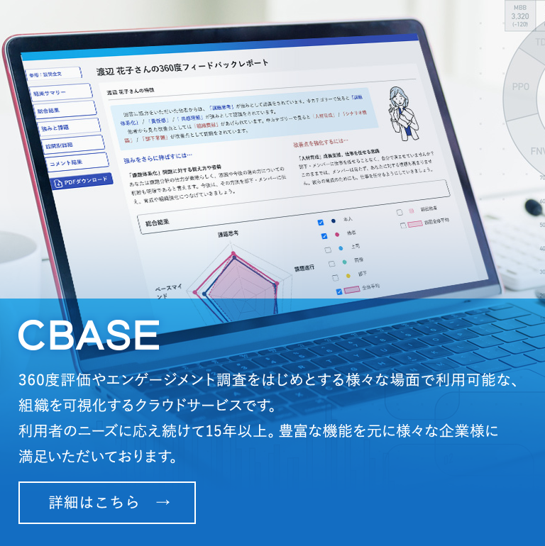 株式会社シーベース Hrサーベイクラウドサービスの提供 人材 組織開発支援