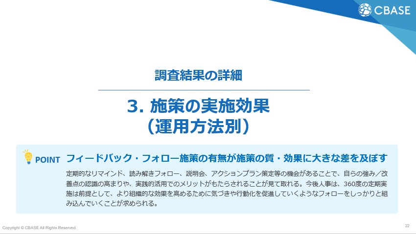 Cbase 2023年度版 データでわかる!360度フィードバック導入状況 | CBASE