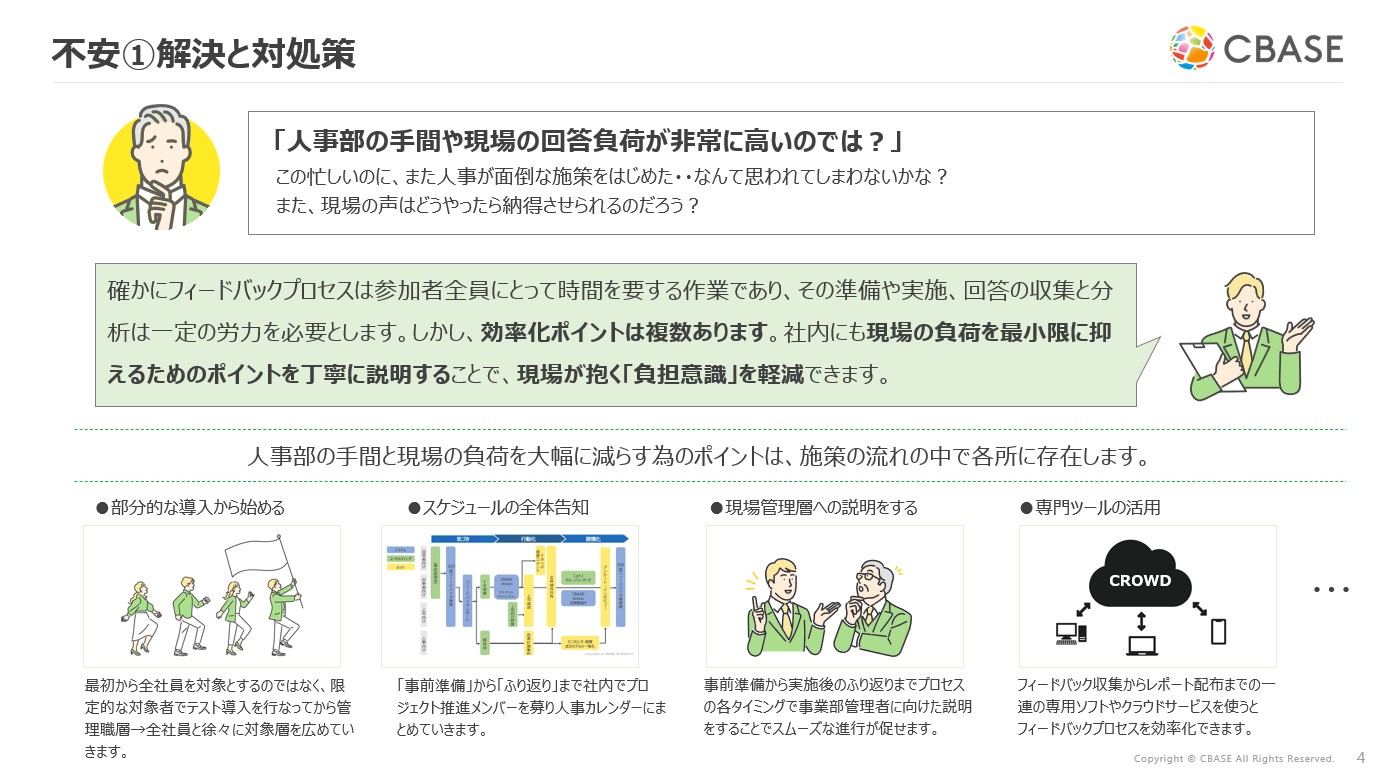 Cbase 360度フィードバック よくある不安と対処策〜社員の信頼を得る、3つの導入ステップ〜 | CBASE
